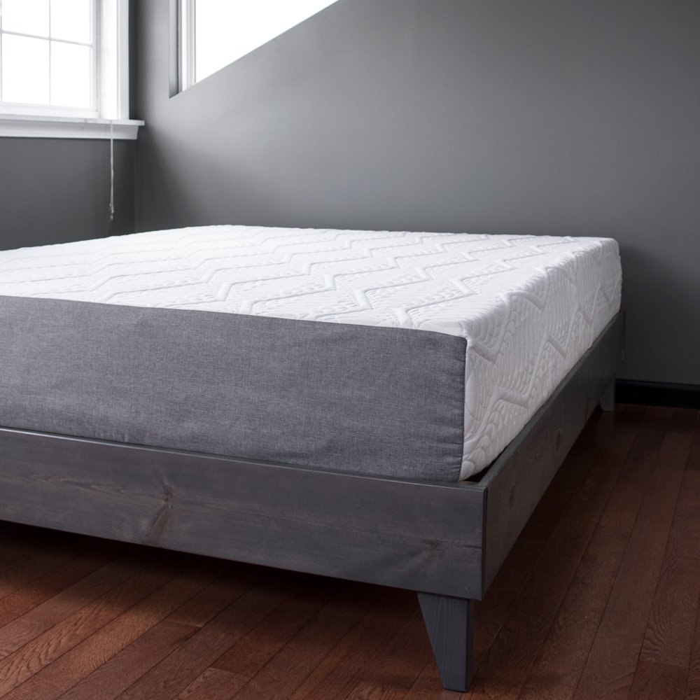 Best Grey California King Bed Frame