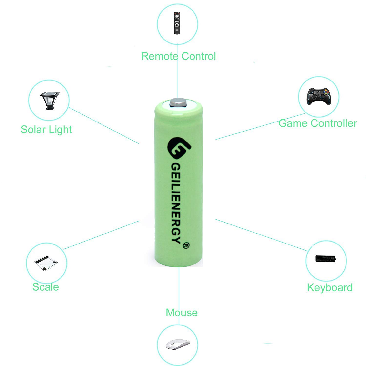 AA Ni-MH 600mAh 1.2V Rechargable Solar Light Batteries for Outdoor Solar Lamps Garden Lights Remotes Mice(8Pcs)