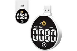 LSENLTY RV Natural Gas Leak Detector and Carbon Monoxide Detectors, USB Design for Boat, Aircraft, Car, 2 in 1 CO&Gas Monitor