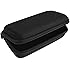 Sennheiser PX100, PX200, PX80 Headphone Full Size Hard Carrying Case / Travel Bag with Space for Cable, AMP, Parts and Accessories