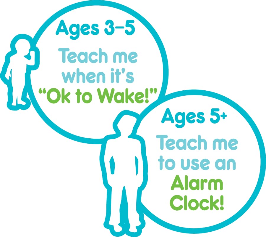 OK to Wake! Alarm Clock & NightLight Changeable Faceplates and Easy