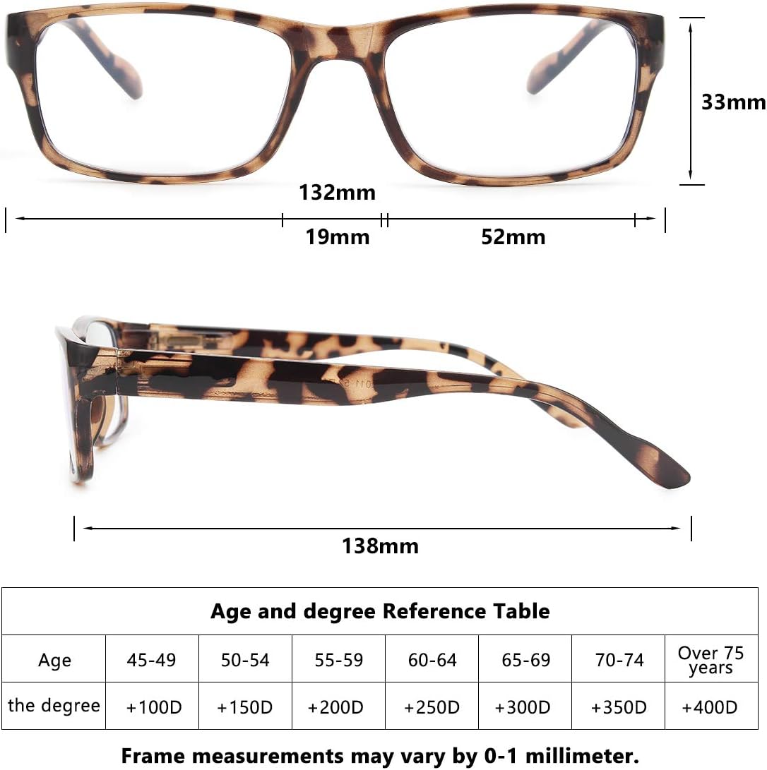 GAOYE 5-Pack Reading Glasses Blue Light Blocking with Spring Hinge,Readers for Women Men Anti Glare Filter Lightweight Eyeglasses (5-Pack, 1.5): Health & Personal Care
