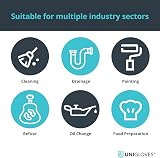 Nitrex 645 Chemical Resistant Gauntlet Gloves, Flock Lined Latex, Size 9, 10 view 4