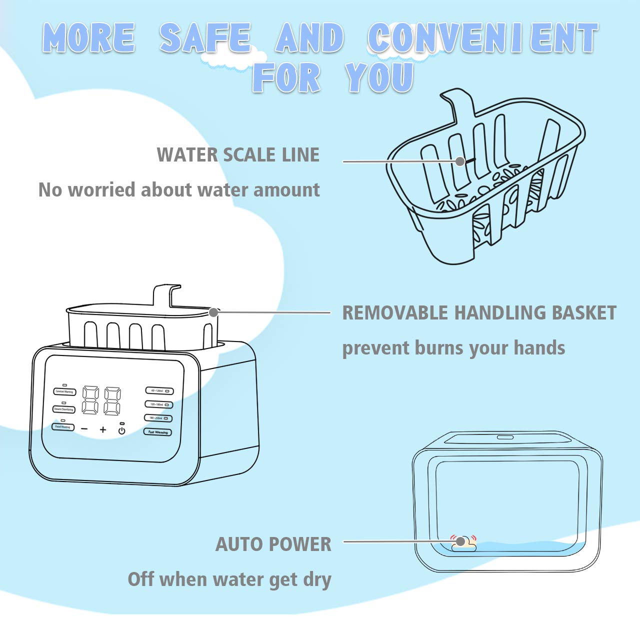 milk warmer baby bottle