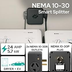 NeoCharge Smart Splitter 240V - Unlock Electric