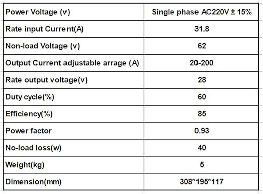 SUNCHI Zx7-200 featured image 6