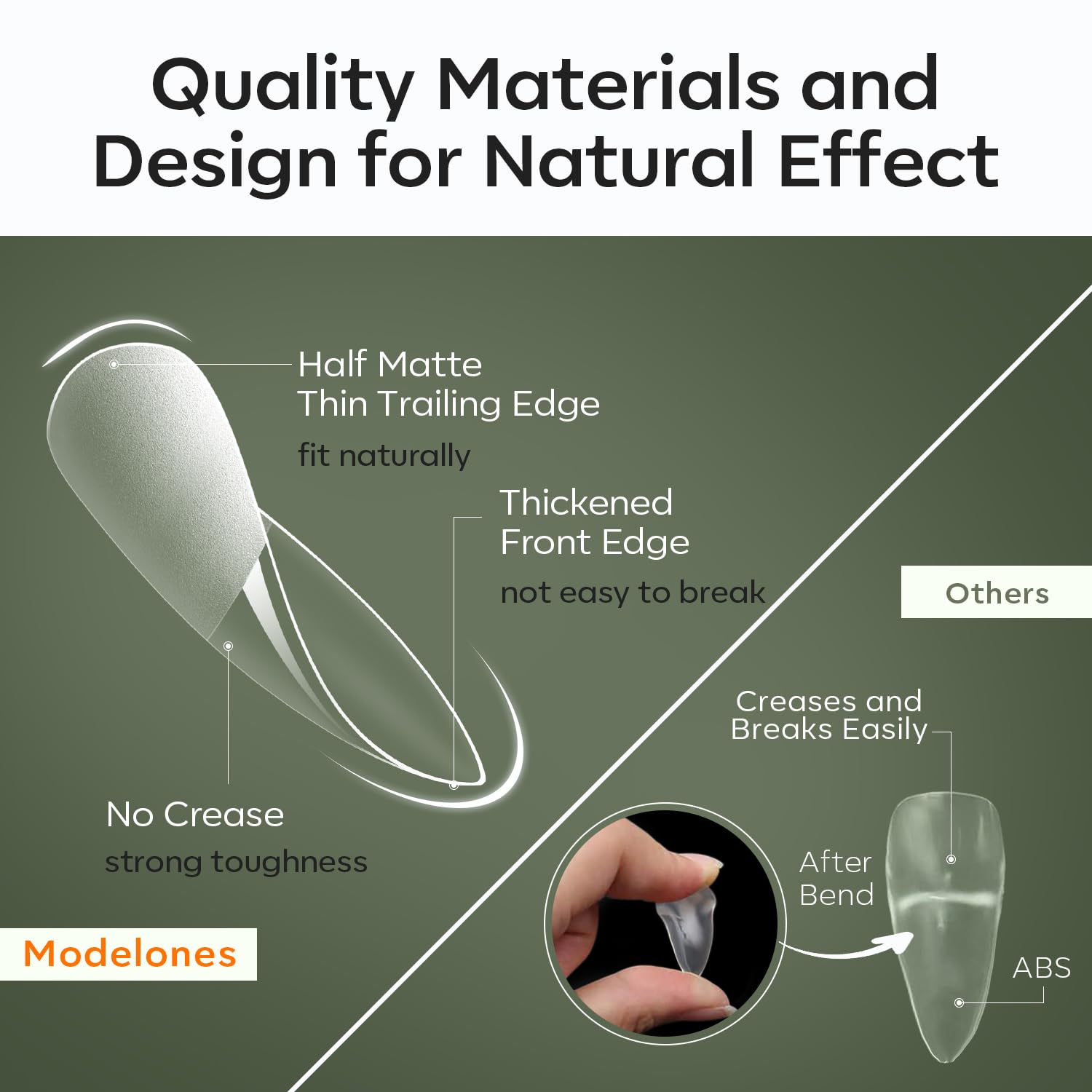 modelones Long Stiletto Nail Tips, Pre-shaped Soft Gel Tips Fake Nails False Acrylic Clear Full Cover Press on Extension Kit Gel Manicure DIY at Home 216PCS 12Sizes - Image 3