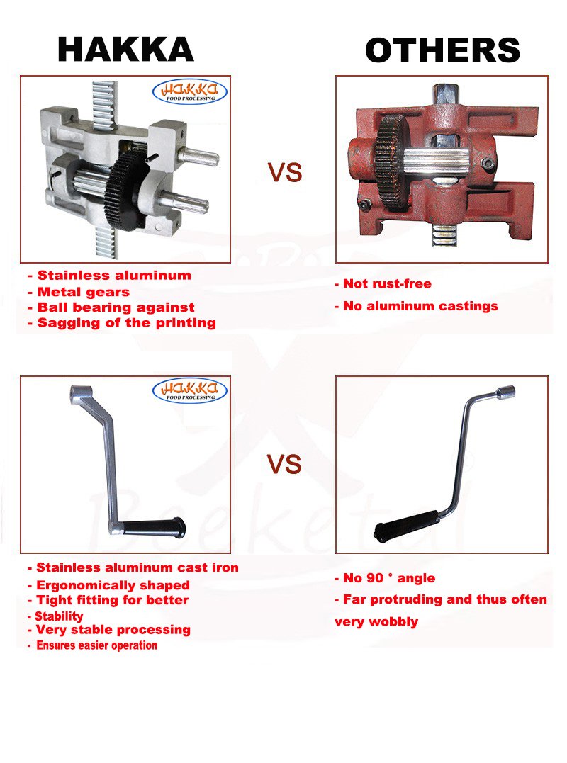 Hakka 11 Lb/5 L Sausage Stuffer 2 Speed Stainless Steel Vertical