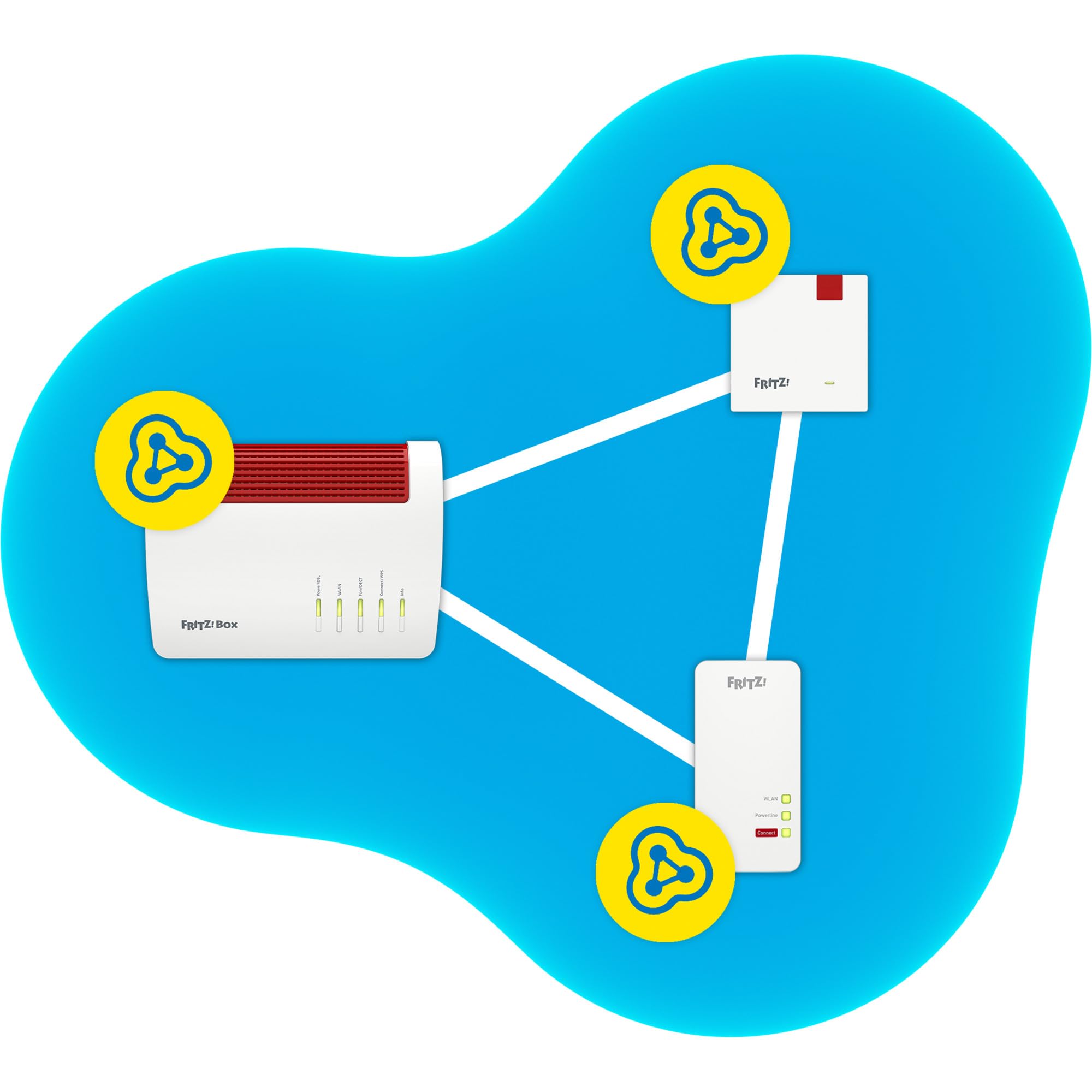 FRITZ!Repeater 1200 AX (Wi-Fi 6 Repeater mit Zwei Funkeinheiten: 5 GHz-Band (bis zu 2.400 MBit/s), 2,4 GHz-Band (bis zu 600 MBit/s), deutschsprachige Version) 5