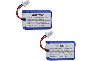 Batmax 2Pc CS540 Battery Replacement for Plantronics CS540, C054, 84479-01, 86180-01, CS540A, CS540, C054 Wireless Headset