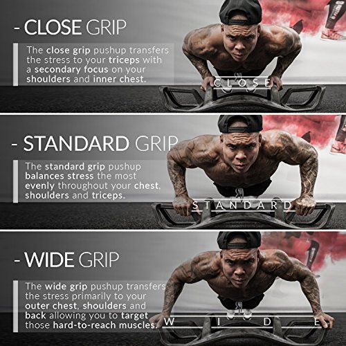 Helm-Helmfit-The-Core-Fitness-Strength-Training-System-Multi-Grip-Push-Up-and-Plank-Device-for-Balance-Ball-and-Stability-Ball-Grey