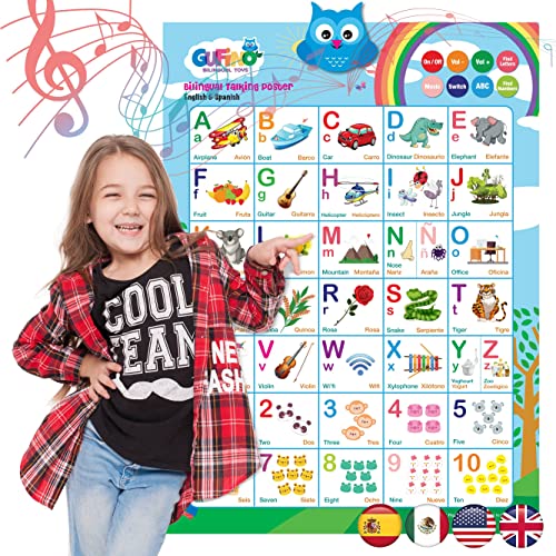 Learning Toys for Toddlers - Interactive Alphabet