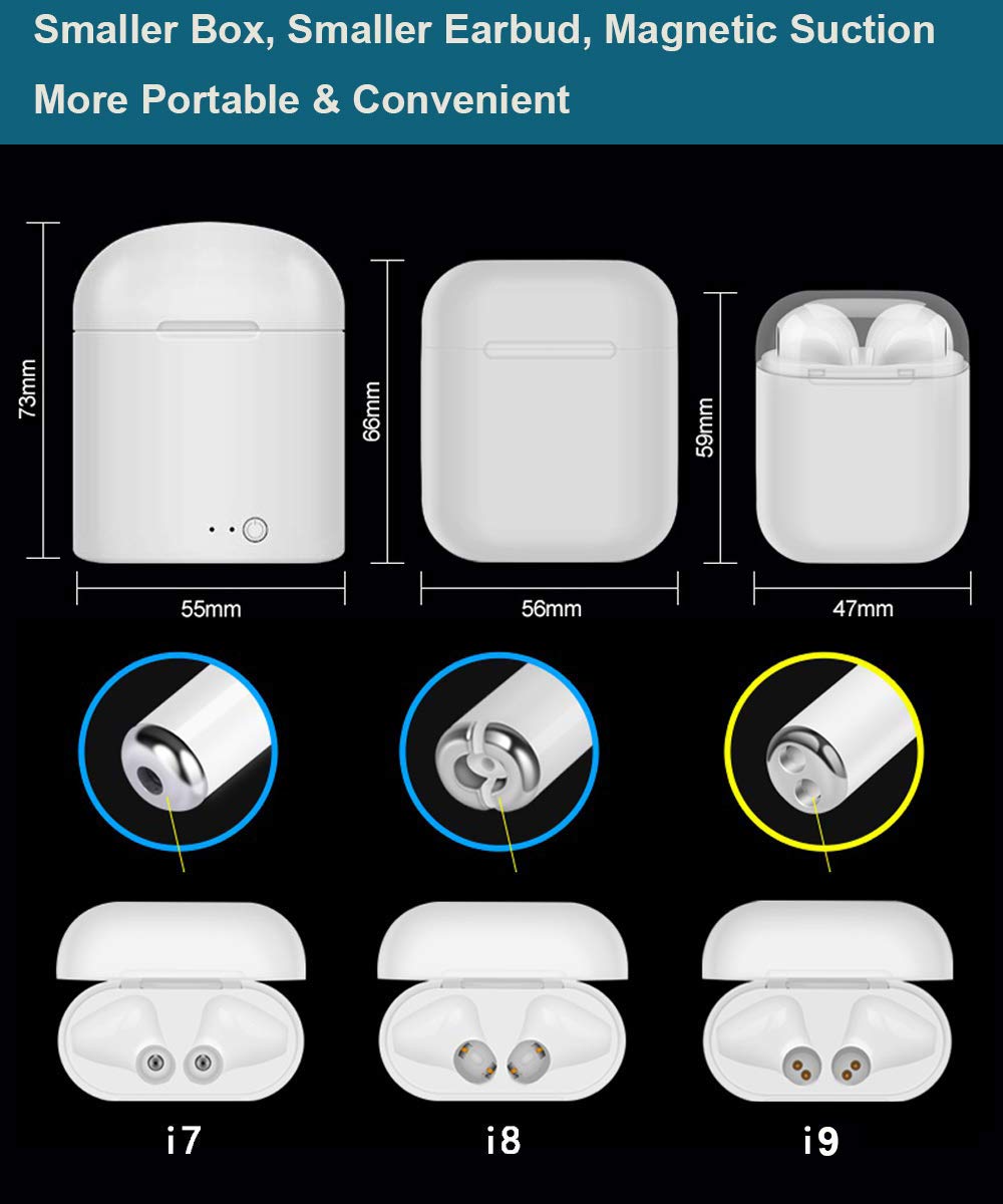 Mini Cuffie Wireless TWS Auricolari Bluetooth Senza Fili Sportivo Cuffie  Cordless con mini scatola di ricarica Portatile per LG Huawei Honor Nokia  Mi Samsung Galaxy iPhone Cuffie Bluetooth 5.0 Elettronica urban-earth.co.uk