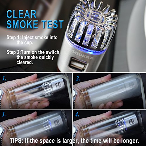SUUKAA 2 in 1 Negative Ion Car Air Purifier with 2 USB Ports,Air Cleaner Freshener Refesher for 12V Vehicle,Effectively Remove Bad Odors,Smoke,Dust,Pollen,Pet Smell,Food Smell,Bacteria,Aller