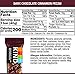 KIND Bars, Dark Chocolate Cinnamon Pecan, Gluten Free, Low Glycemic Index, 1.4oz, 12 Count