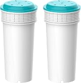 AQUA CREST AQK-C28 Water Filter Cartridges for Tommee Tippee Prep Machine 2 Pack