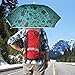 Luwint Umbrella Hat, Hands Free Fishing Head Umbrella Gardening Hiking Hat Gifts for Men Women, 35’’ Diameter (Camouflage)