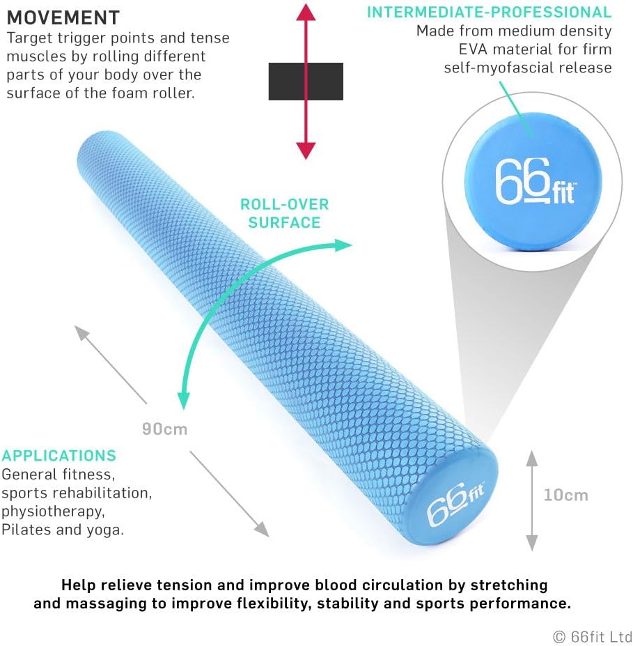 66fit EVA Foam Roller 10cm x 90cm – Physio Pilates Yoga Trigger Point ...