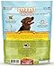 Zuke`s Mini Naturals Rabbit 6 Oz
