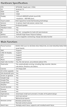 Zwbfu KINGWEAR KW88 Pro 3G SmartWatch Phone 1.39 Pulgadas Android ...