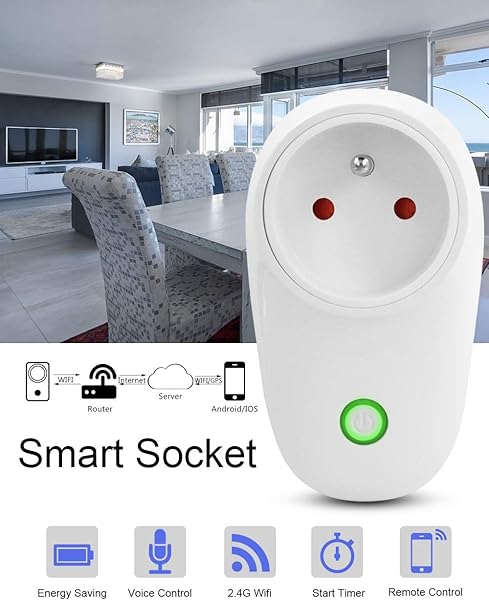 S26E Smart WiFi WLAN Smart Plug mit drahtloser Verbindung Alexa mit Timing Funktion fr Alexa Eco Eco Dot Google Home und Google Nest