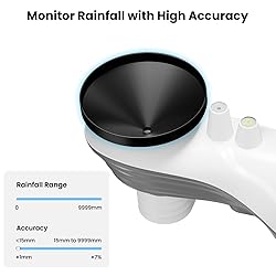 Sainlogic SA8 Home Weather Station with Rain Gauge