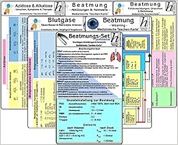 Beatmungs Karten Set Professional Medizinische Taschen Karte Bestehend Aus Unseren Karten Beatmung Grundlagen Einstellungen Normwerte Symptome Therapie 7 Karten Set Amazon De Hawelka Verlag Bucher