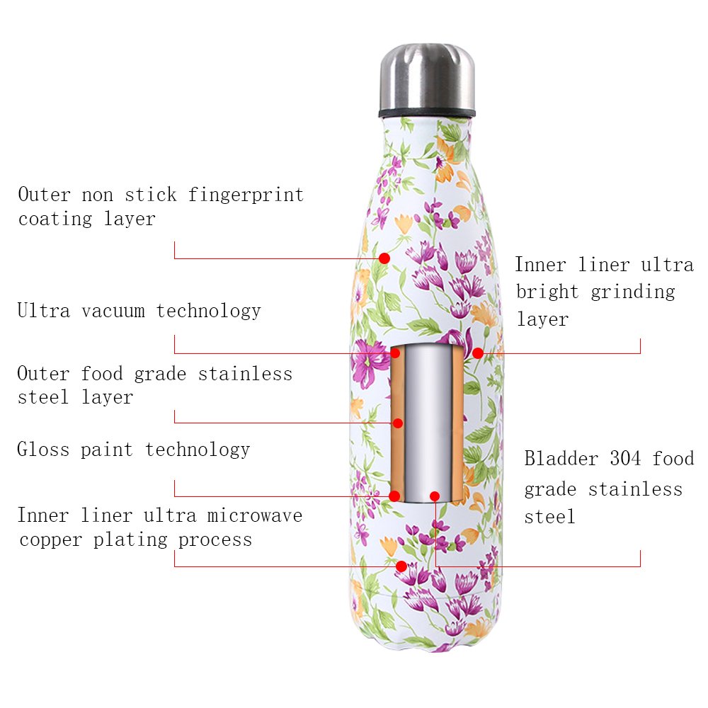 Double Walled Stainless Steel Vacuum Water Bottle, Y Chen Portable Travel Sports Leak-Proof No Sweat Cola Shape Bottle Keep You Drink Cold & Hot,17oz(500ml)Purple Flower