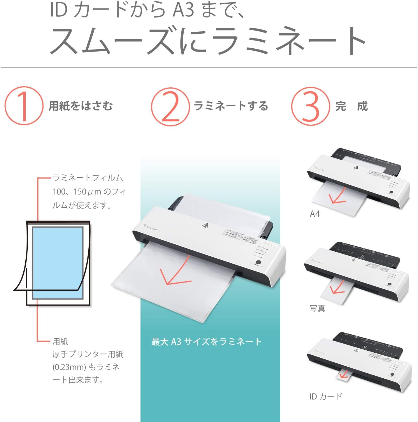Amazon Bonsaii ラミネーター ラミネート本体 A3 B5 ハガキ 名刺サイズ対応 100 150mmフィルム対応 パウチ加工 波打ち防止 リバース機能付き 2時間連続使用 業務用 家庭用 L311 A ラミネーター 文房具 オフィス用品