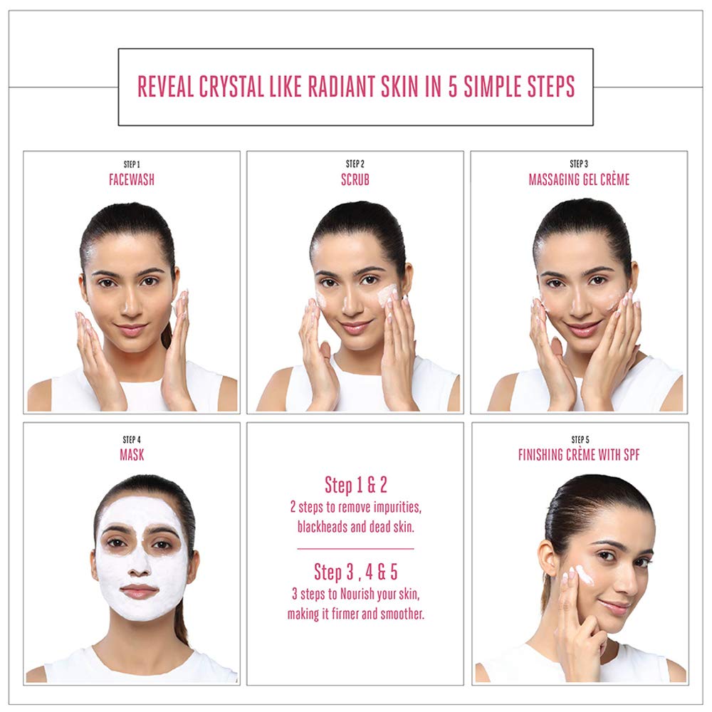 lakme absolute facial kit price
