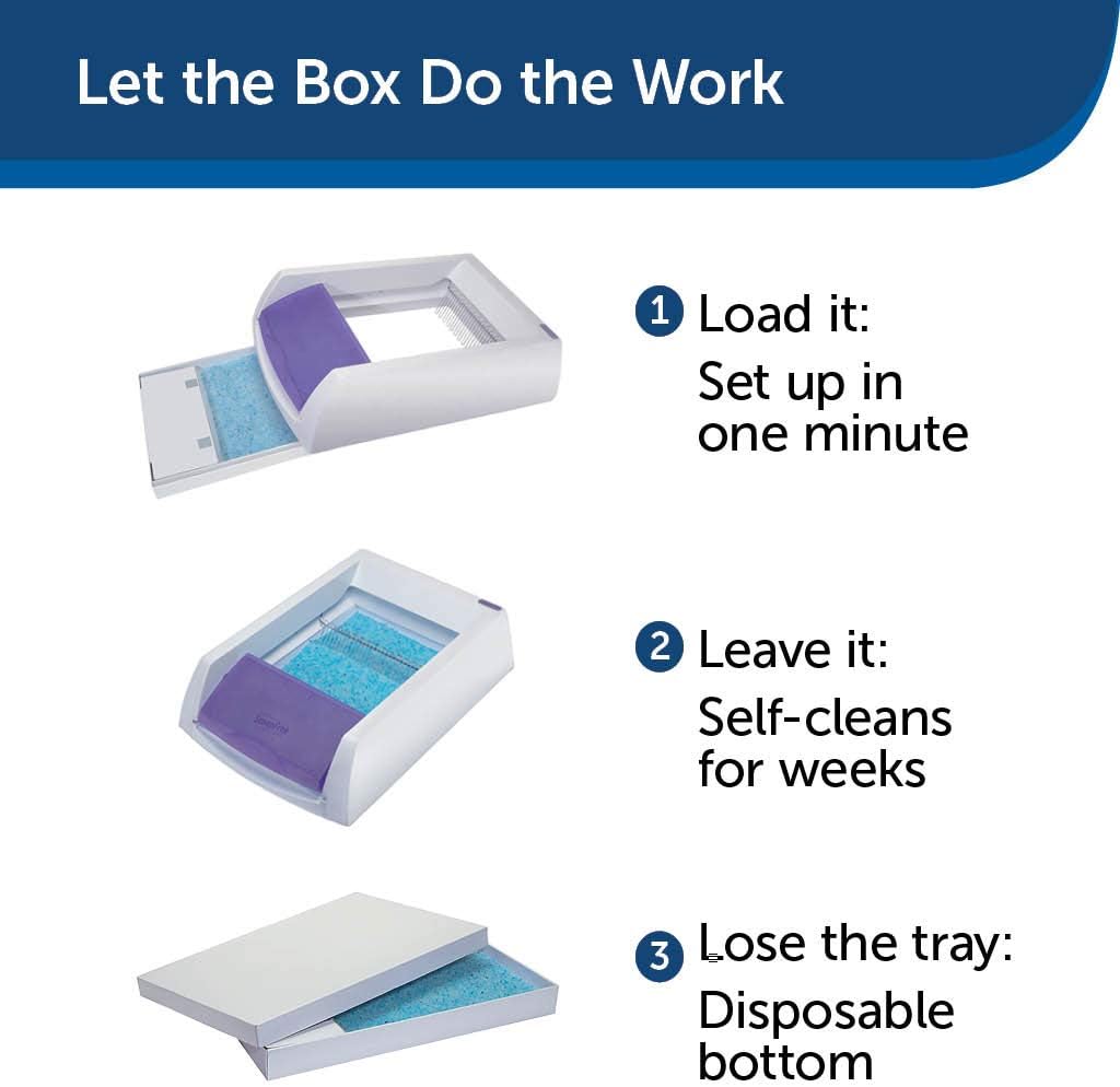 PetSafe ScoopFree Self-Cleaning Cat Litter Box Tray Refills with Premium Blue Non-Clumping Crystals, 6-Pack : Litter Box Liners : Pet Supplies