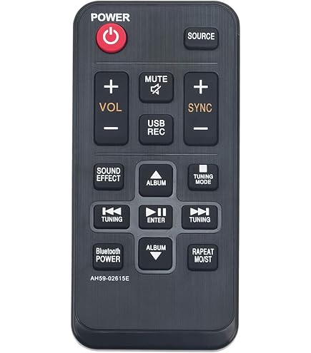 Amazon.com: ZWP AH59-02532A Replacement Remote Control fit for