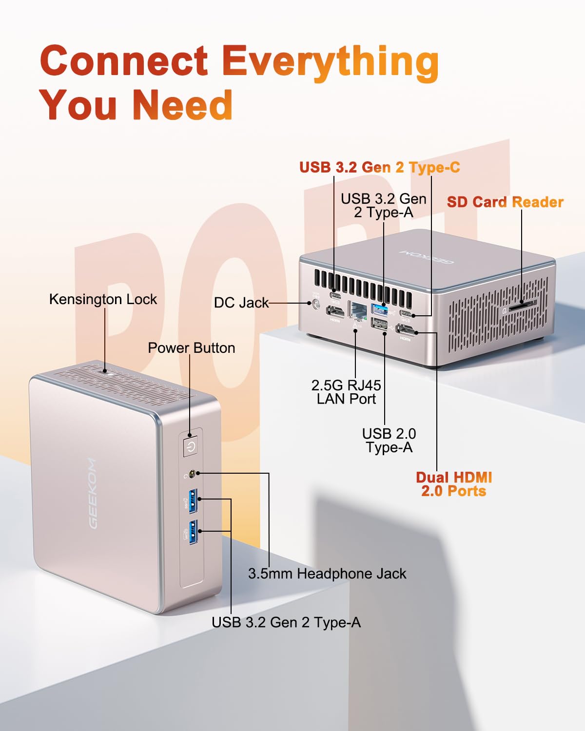 Geekom A5 2026 Mini Pc With Windows 11 Pro, With Amd Ryzen 5 7430U (Beats 4300U/5500U, Up To 4.4Ghz) 16Gb High Speed Ram &Amp; 512Gb Ssd, Dual Hdmi 8K Quad Display/Wifi 6 For Video Editing/Graphic Design - View 7