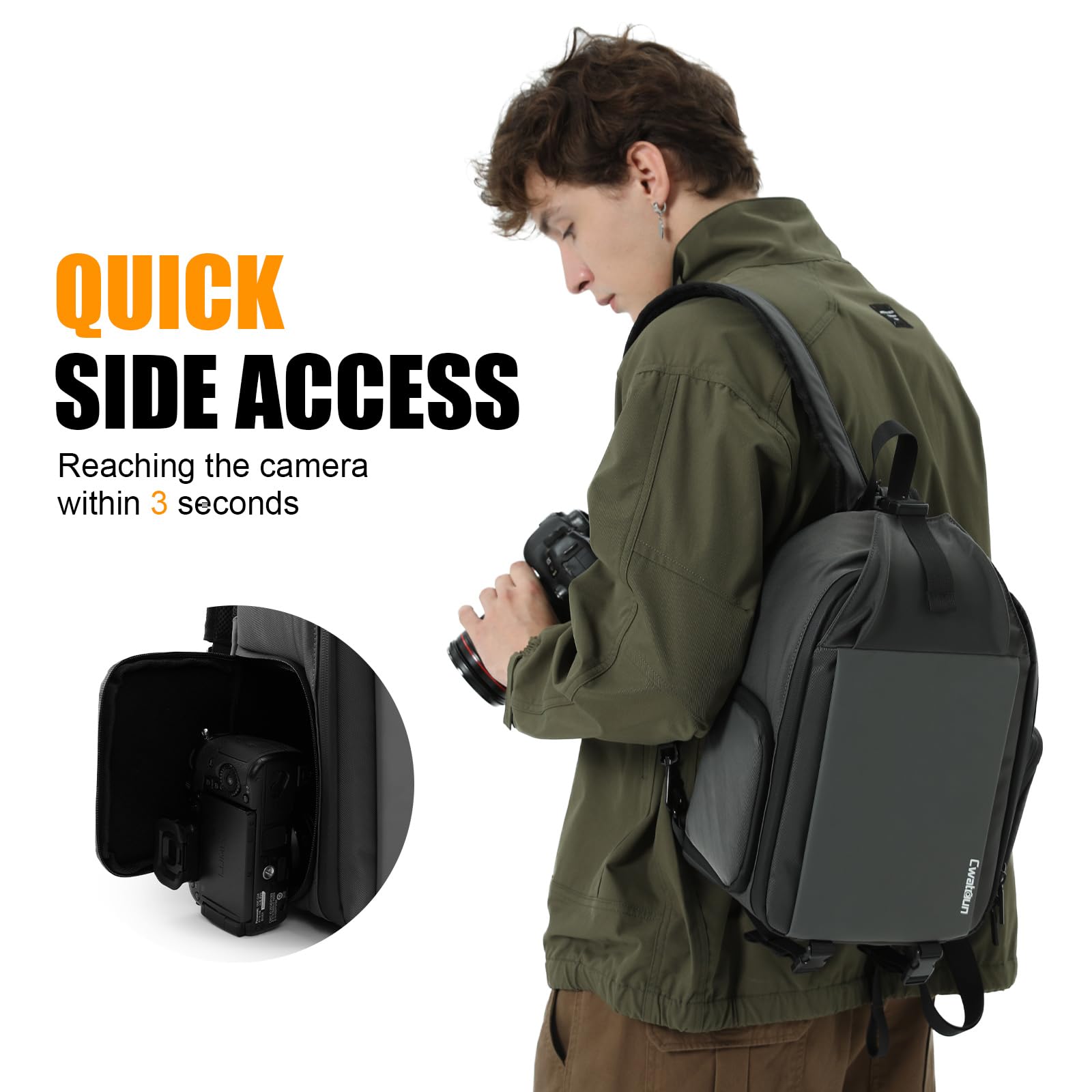 Cwatcun Camera Bag，SLR DSLR Canvas Sling Bag Small Compact Camera Shoulder Bag Crossbody Camera Case photography Purse with Padded Shoulder Strap for Canon Nikon Sony Fuji Mirrorless Cameras