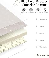 Joypony Play Mat 50x50 Inches Foldable Waterproof Anti-Slip Baby Floor Mat view 2