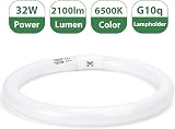 Aigostar T9 32W Circular Fluorescent Light Tube 6500K 2100lm 30cm Cool White view 4