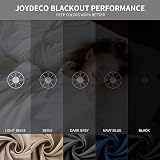 Joydeco White Curtains 63 inches Long 2 Panels Thermal Room Darkening Grey view 7
