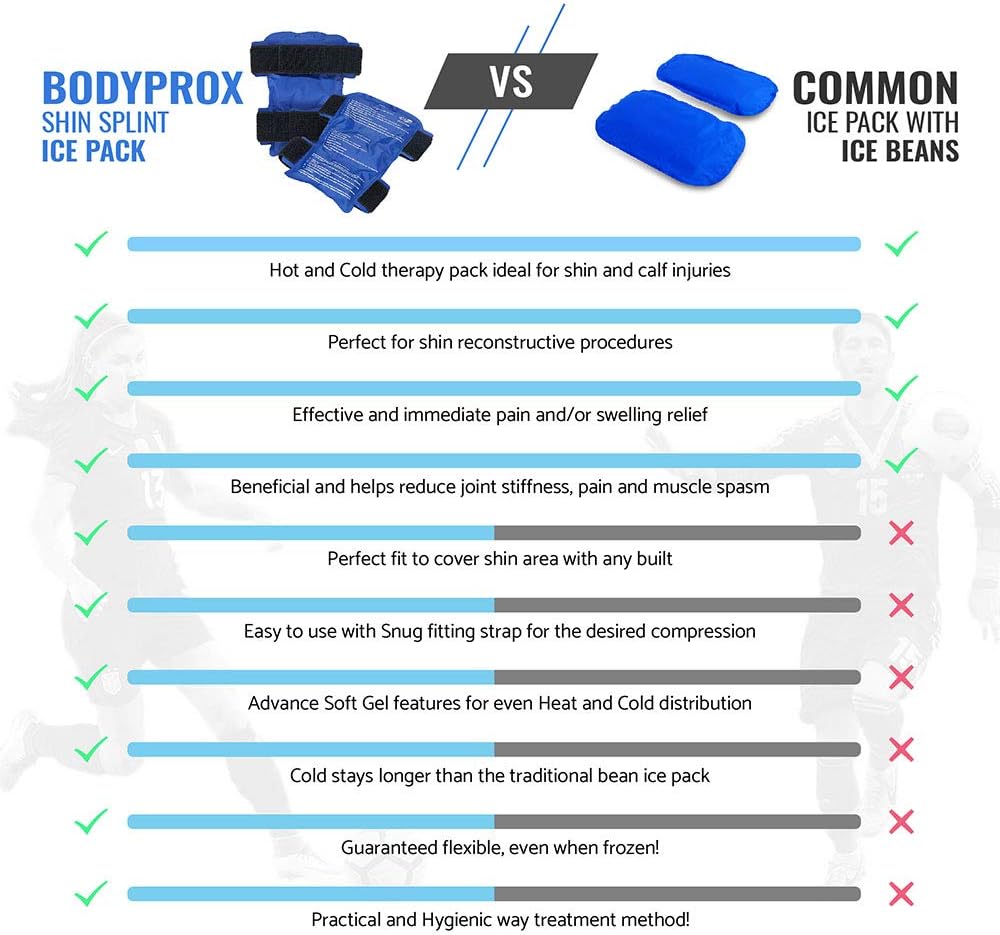 Shin Splint Ice Pack 2 Pack - Reusable Shin Cold and Hot Wrap for Shin Splints Pain Relief, Flexible Ice Pack for Runners: Health & Personal Care