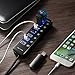 USB 3.0 Hub, Hhusali 7-Port SuperSpeed USB 3.0 Hub With 1 USB Charging Port and Power Supply Adapte