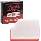 Doc's Diesel Engine Air Filter, Fits Chevrolet/GMC 2500HD 3500HD 2020-2025 | Independent Testing Rates It At 99.25 Percent Efficiency With 344.2 G Dust Holding Capacity