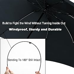 LANBRELLA Umbrella Compact Inverted Folding