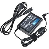 canon pixma ip110 charger