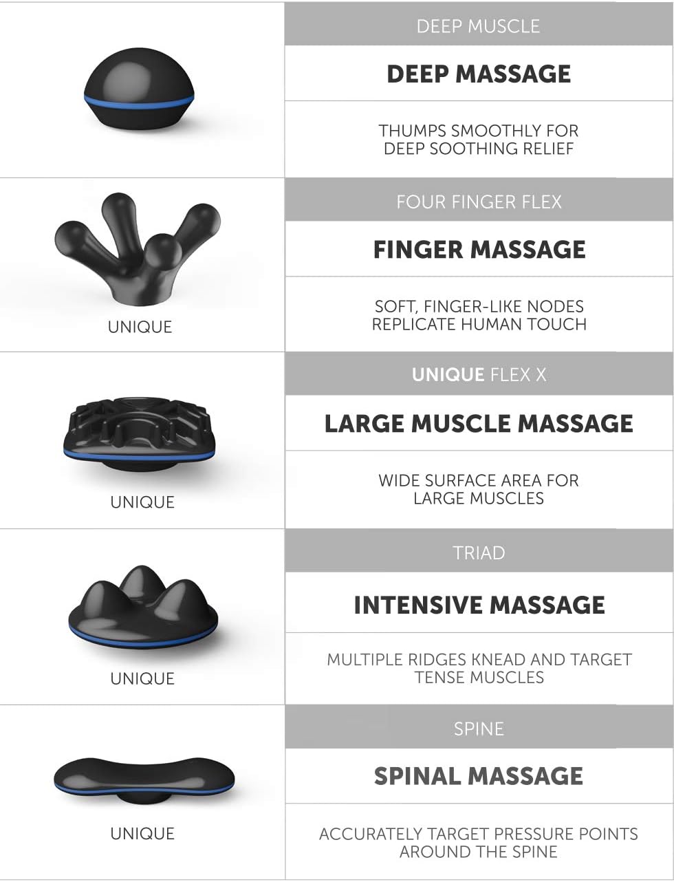 WAHL Massager Cordless Deep Tissue Massager, Cordless Massage with Adjustable Speed Settings, Percussion Massagers, Five Massaging Attachments, Release Muscle Knots, Improves Blood Circulation - Image 4