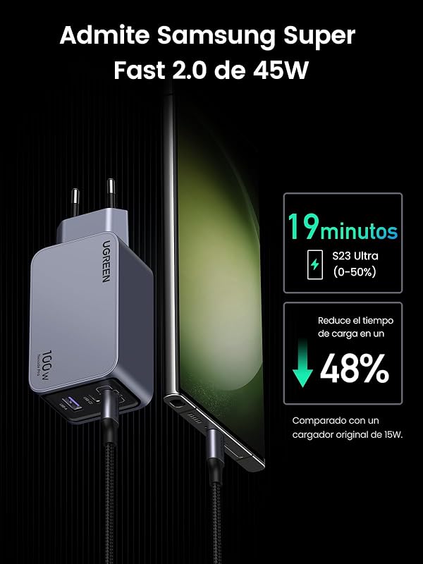 Nexode Pro 100W Cargador USB C Carga Rápida GAN Adaptador