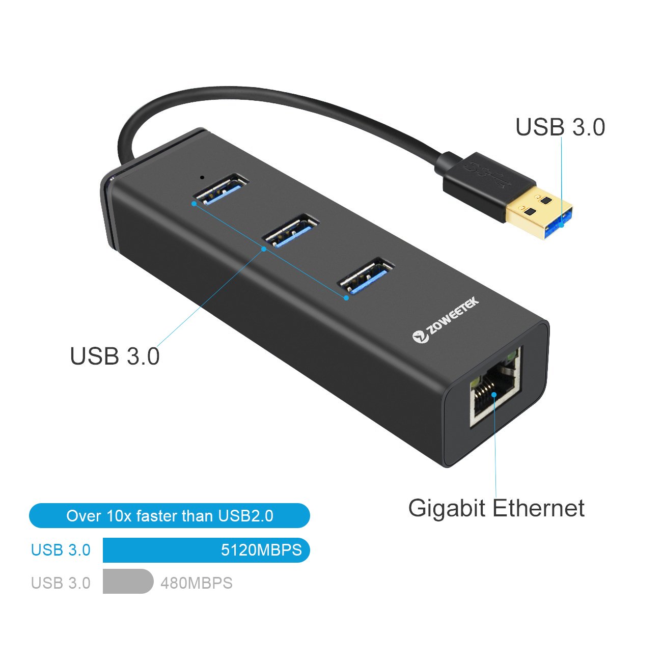 Zoweetek® Hub USB 3.0 de 3 puertos + 1 puerto Ethernet RJ45 Gigabit | Hasta 5Gb/s Para PC y MAC Portátil o tablet | Sin controladores | aluminio