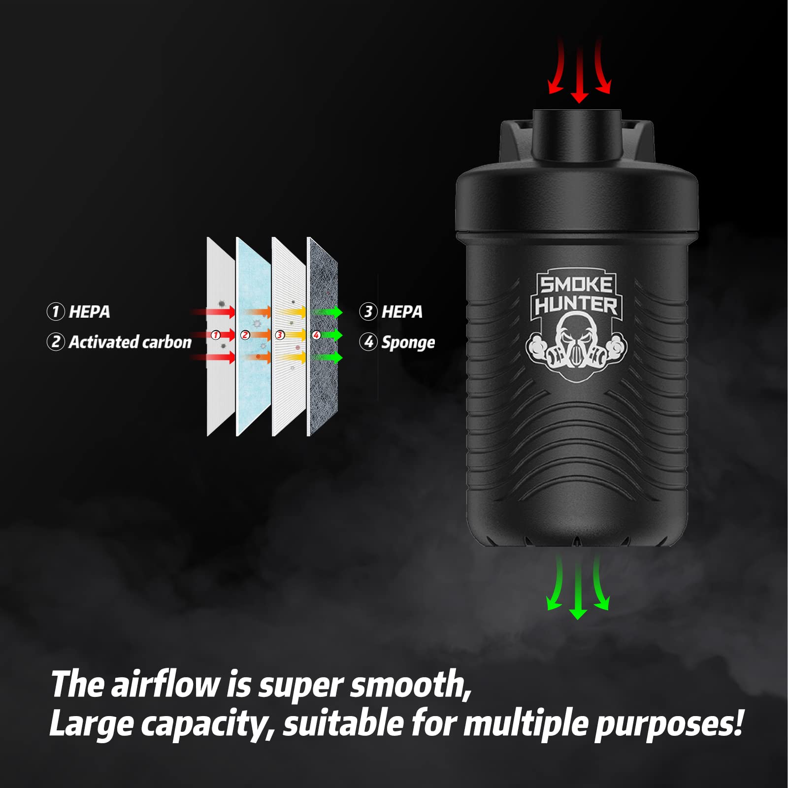 Smoke Hunter 1.0 Personal Air Filter, Long-Lasting Exhalation, Suitable for Home and Car, Ideal for Gift Giving