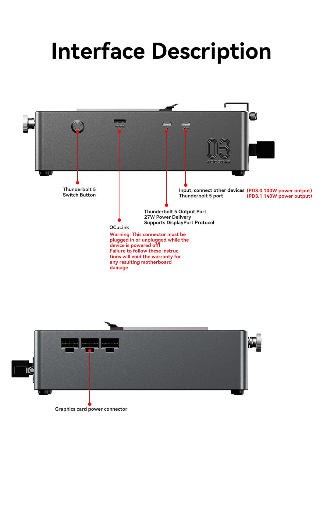 AOOSTAR AG03 eGPU Dockstation mit OCuLink & Dual Thunderbolt 5 (80Gbps), Externe GPU Grafikkarten Dockingstation PCIe 4.0 x4, 140W PD, DP 2.1 Videoausgang, Eingebautes 800W Netzteil, für GPUs bis 500W 7