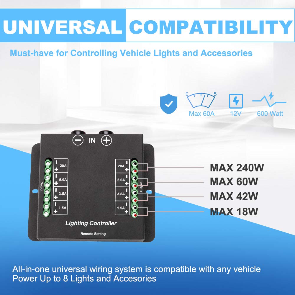 Amazon.com: BUNKER INDUST Wiring Control Box Wiring Hamess Kit with Fuse  Relay and FREE Wireless Remote Control - Electronic 8 Relay System Module  Source ...