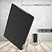 MoKo Case Fit 2018/2017 iPad 9.7 6th/5th Generation - Premium Light Weight Shock Proof Stand Folio Cover Protector Compatible with iPad 9.7 Inch 2018/2017, Black(Auto Wake/Sleep)
