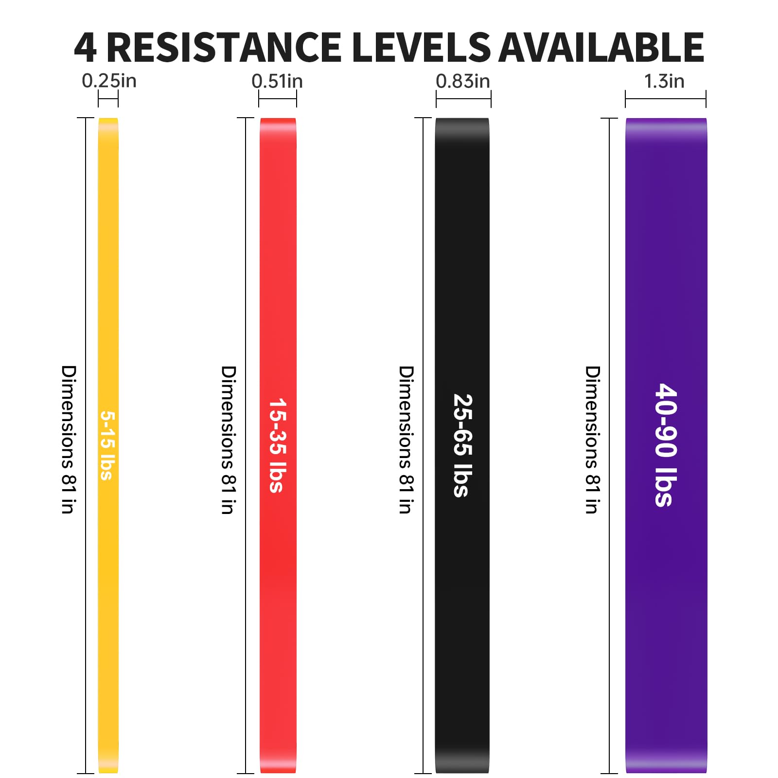 Pull Up Assistance Bands Set 5 LBS - 230 LBS, Long Resistance Bands for Pull Ups Working Out, Gym Workout Bands for Men Exercise Muscle Training and Shape Body - Carry Bag Included